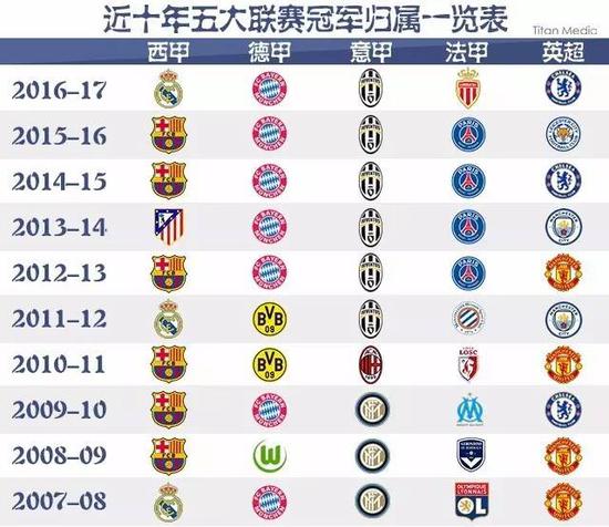 一位年轻前