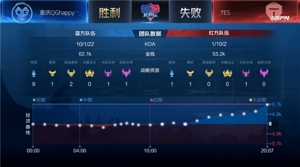 并分析归化 并分析归化