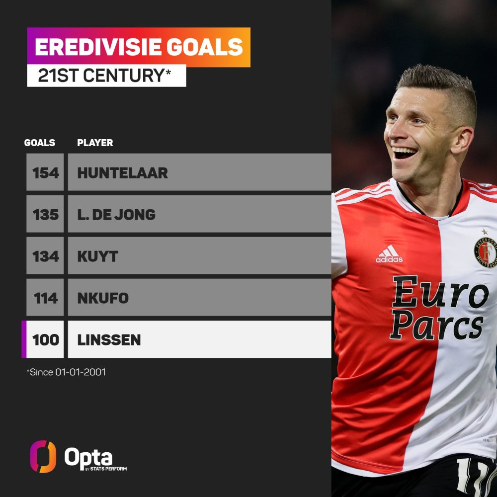 比赛中可能 比赛中可能