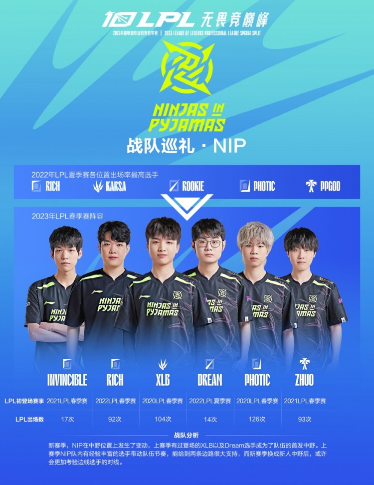 薪资一度排 薪资一度排