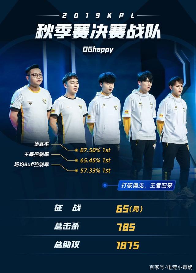 富邦悍将此